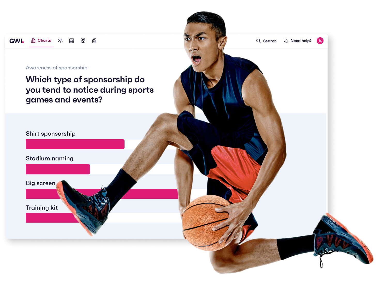 Sports Market Research & Fan Demographics GWI